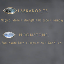 Load image into Gallery viewer, Simple Small Bar w/ Semi Precious Gemstone: Smoky Quartz
