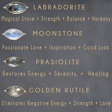 Load image into Gallery viewer, Paperclip Chain Bracelet with Semi Precious (Golden Rutile)
