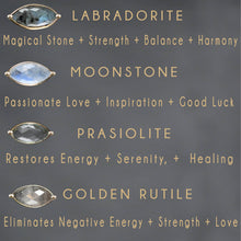 Load image into Gallery viewer, Large Brushed Gold Hoops w/ Semi Precious Gemstones: Golden Rutile
