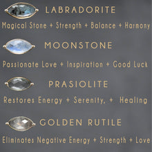 Load image into Gallery viewer, Brass Balance w/ Semi Precious &amp; Draped Chain: Golden Rutile
